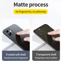超薄型の半透明クリアスリムカバー 5色  iPhone用ケース